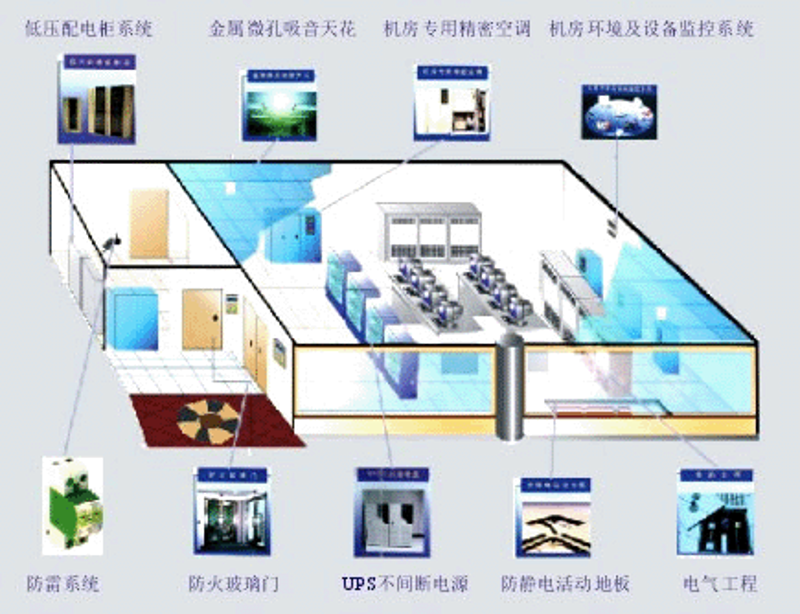 南宁软件开发：乘风破浪的数字航程