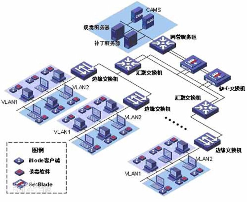 信息技术业的创新风向标——南宁信息技术公司
